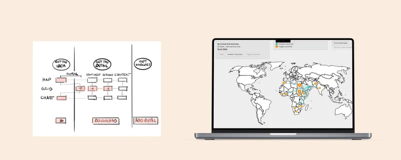 landmatrix